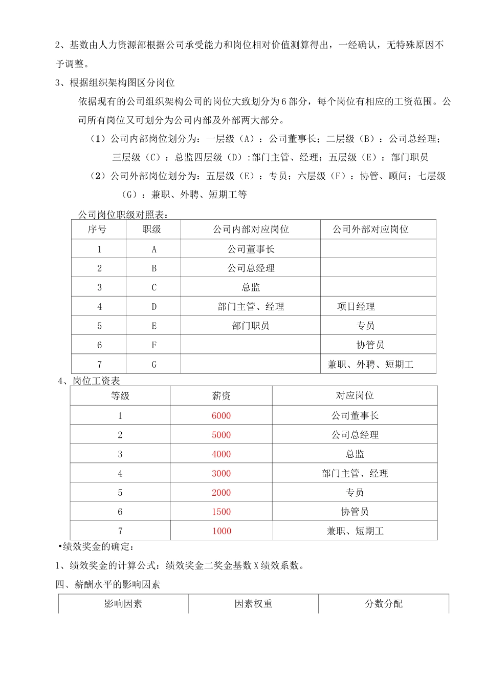 公司薪酬结构_第2页