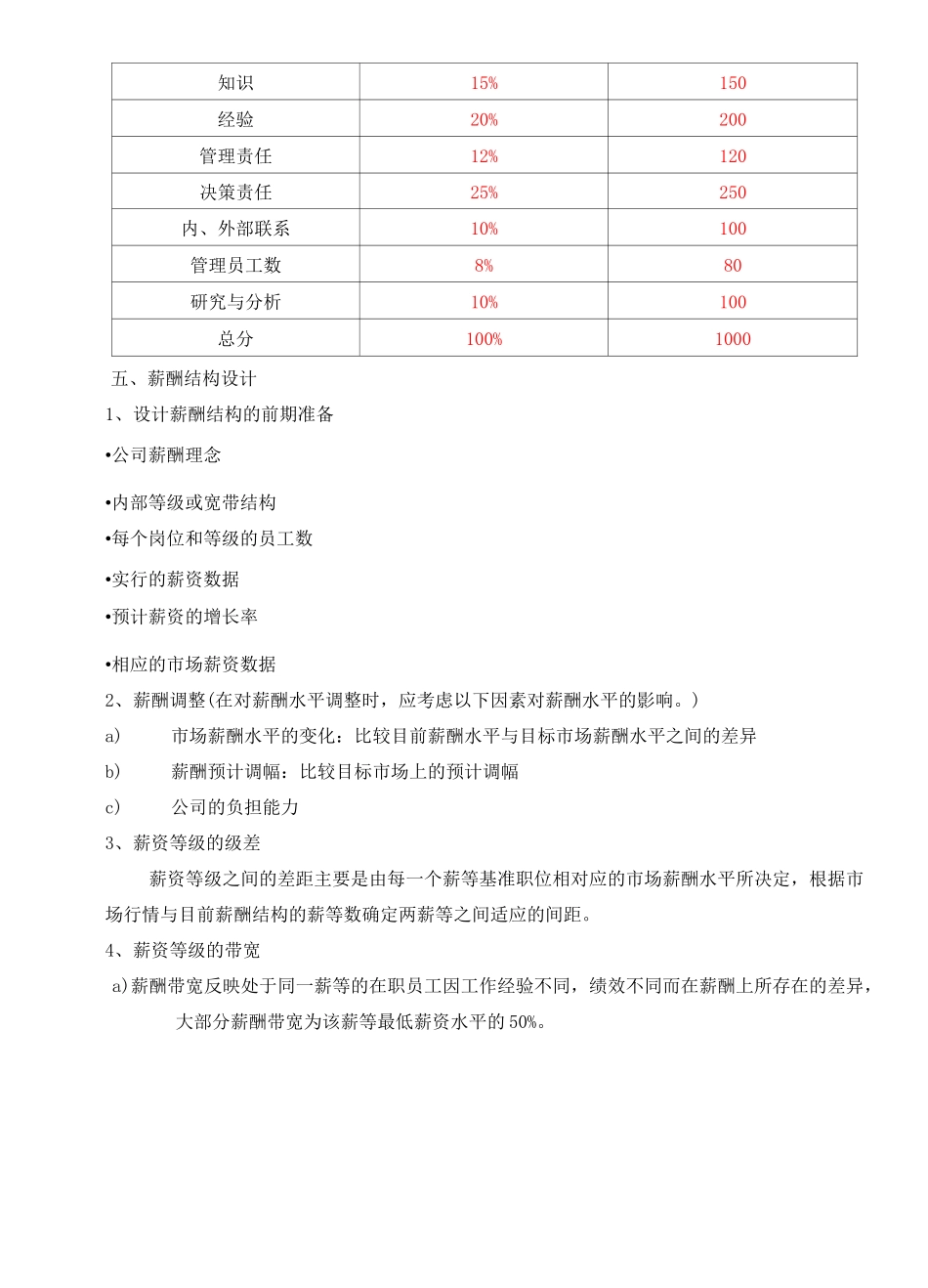 公司薪酬结构_第3页