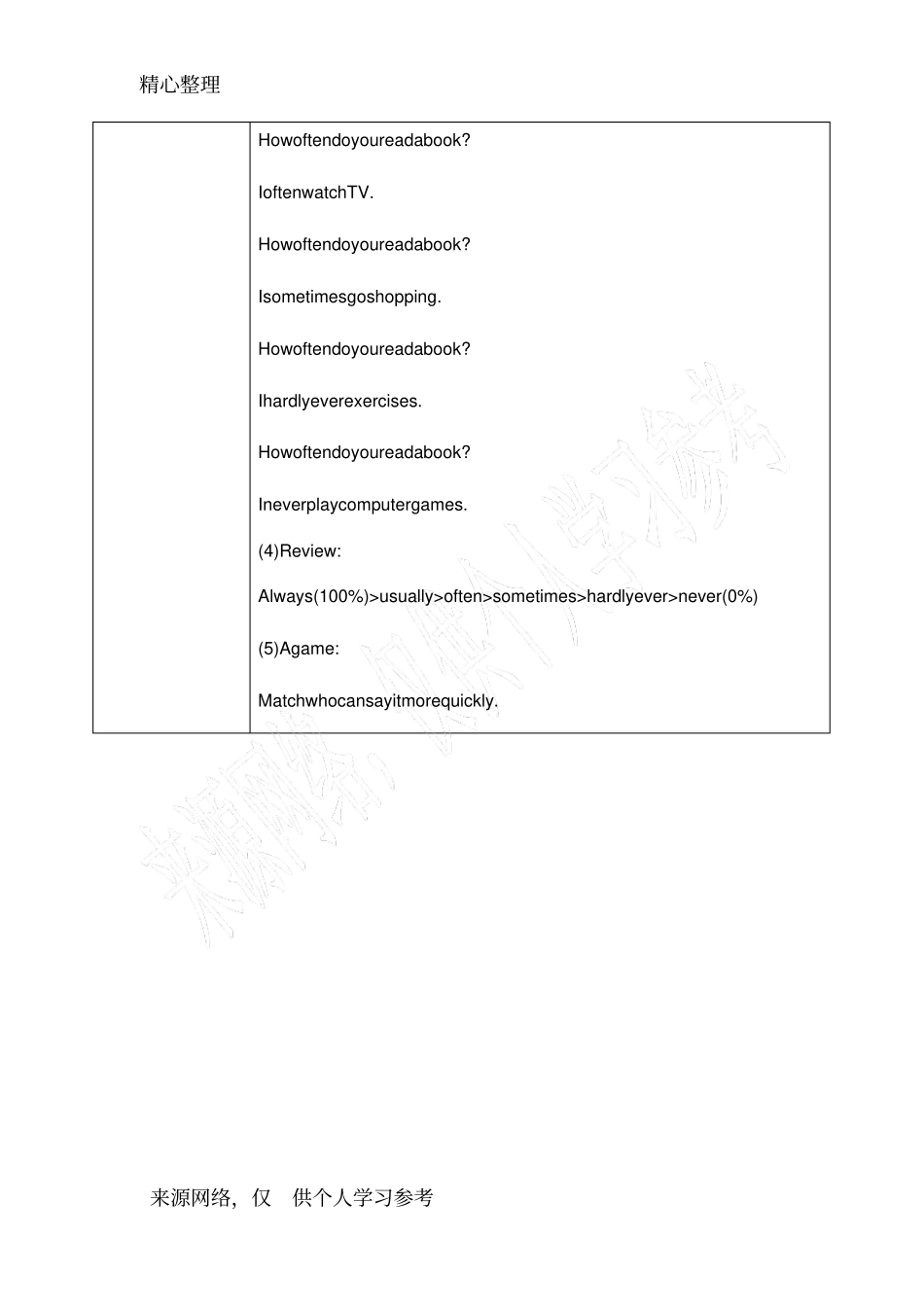 微课频率副词教学设计_第3页