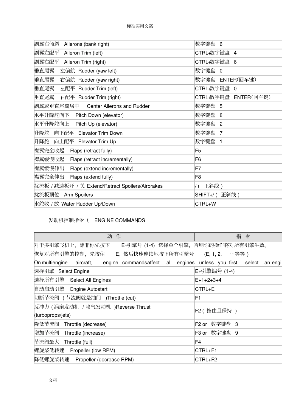微软模拟飞行10新手教程1_第3页