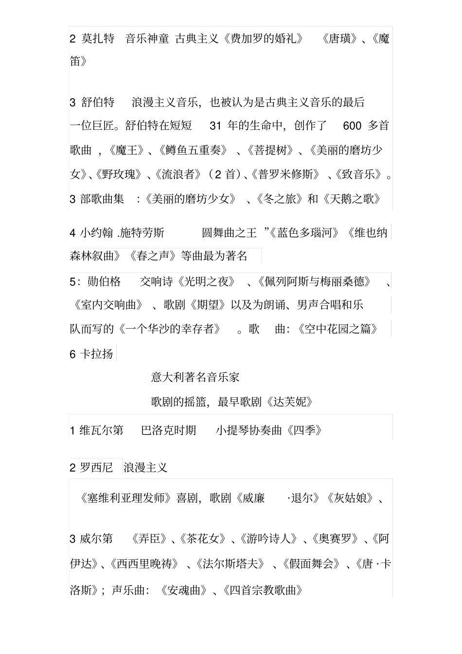 德国著名音乐家教材_第3页