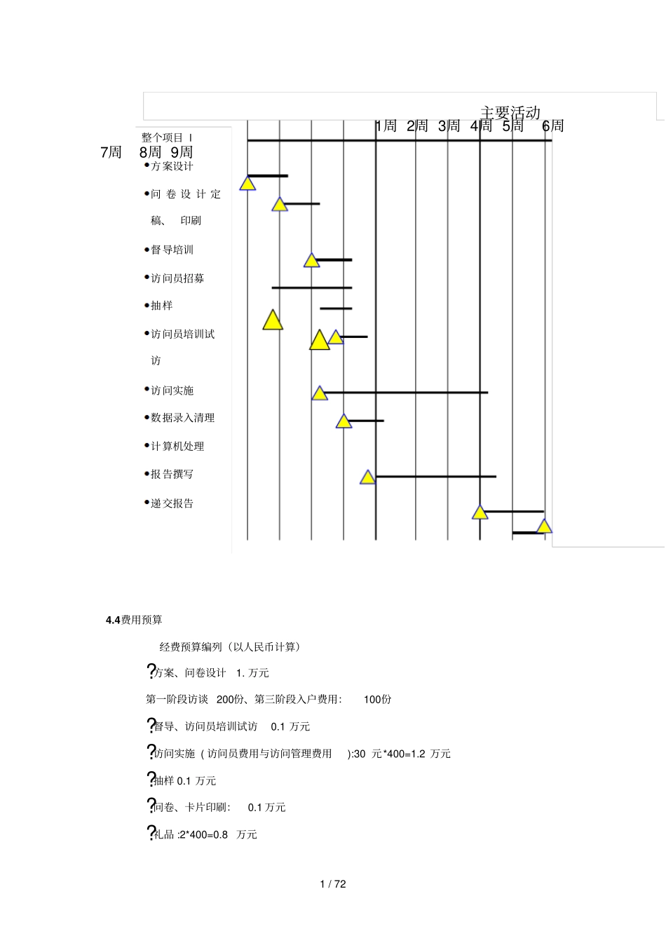 德州房地产场调研报告完整全案_第1页