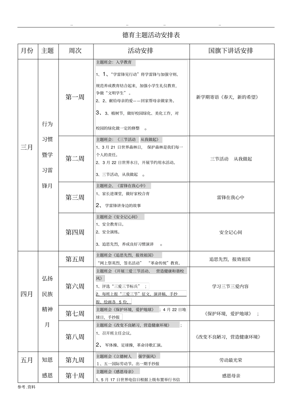 德育主题活动安排表_第1页