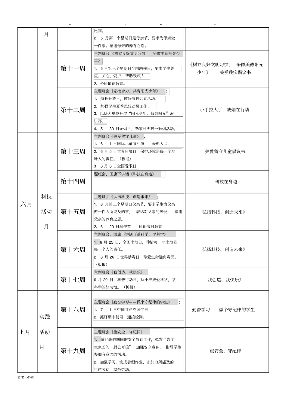 德育主题活动安排表_第2页