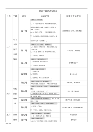 德育主题活动安排表