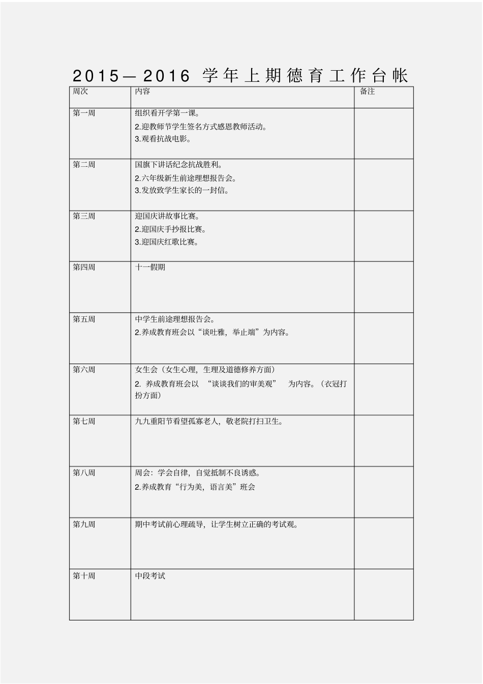 德育工作台帐_第1页