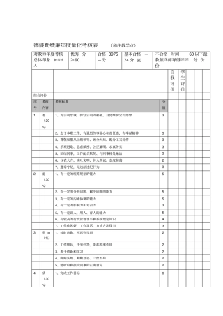 德能勤绩廉年量化考核表