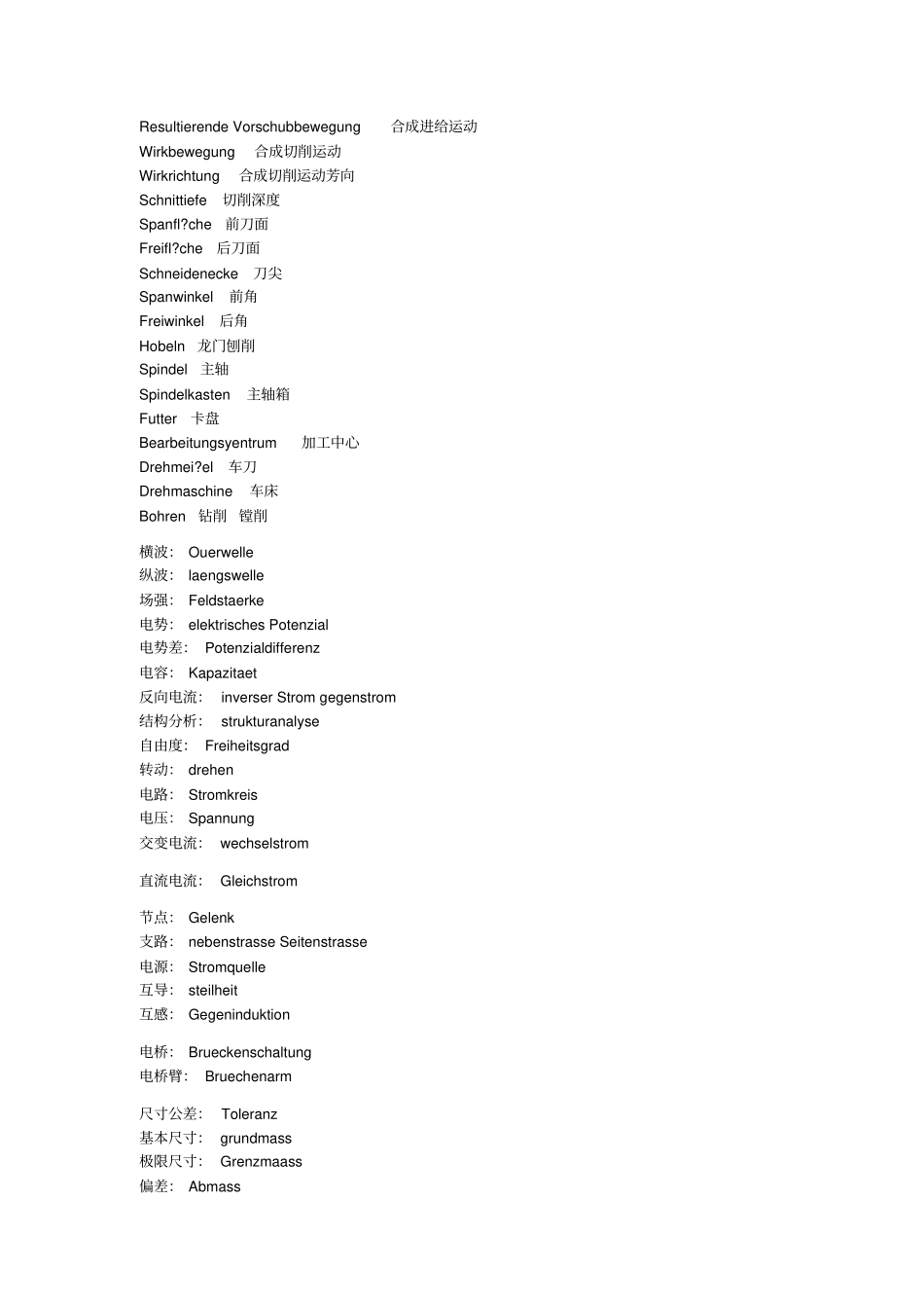 德语机械词汇_第3页