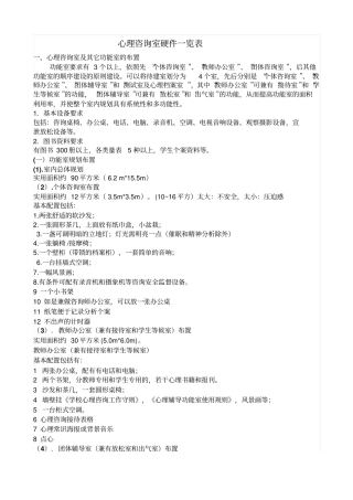 心理咨询室硬件一览表概要