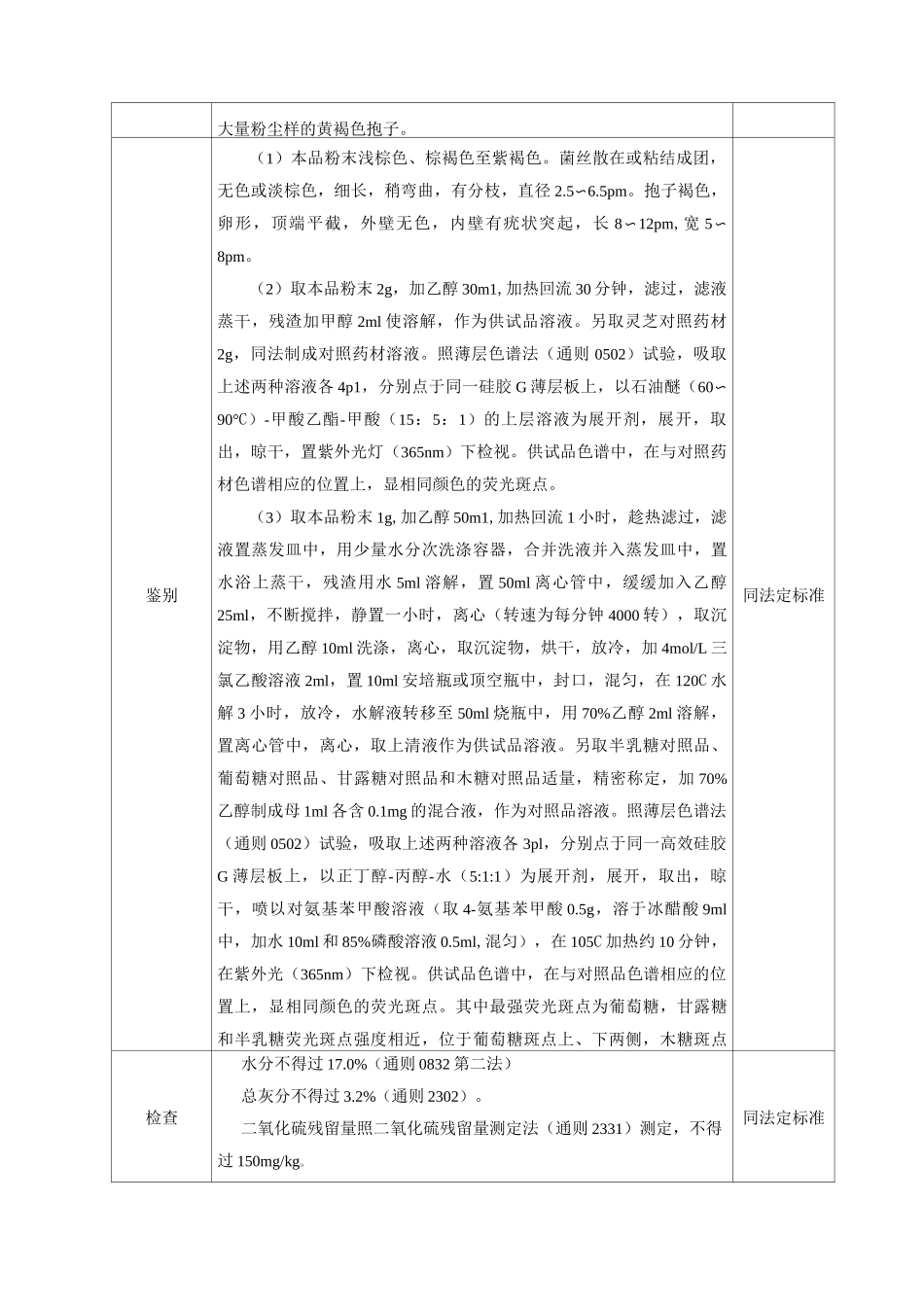 灵芝质量标准及检验操作规程_第2页