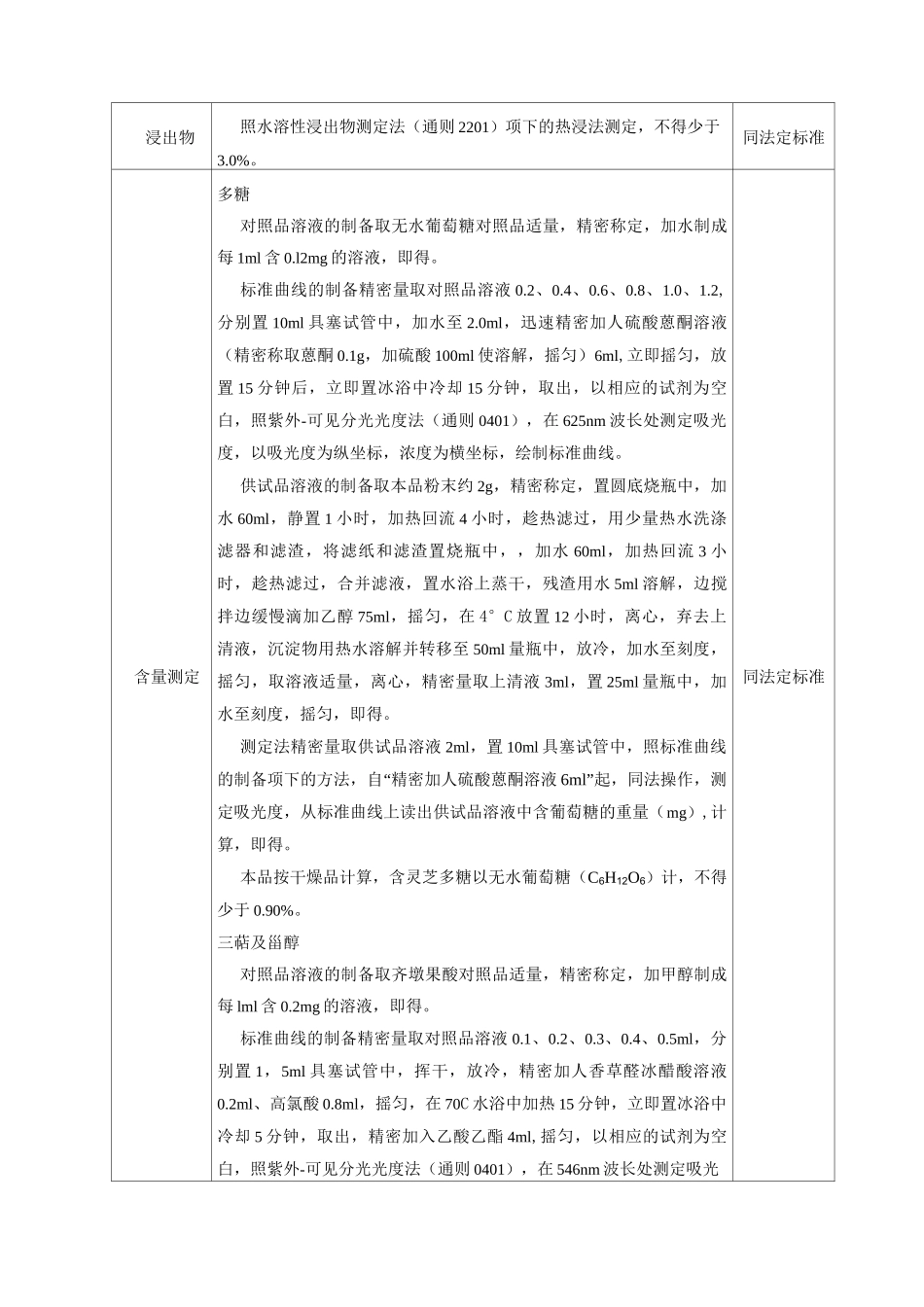 灵芝质量标准及检验操作规程_第3页