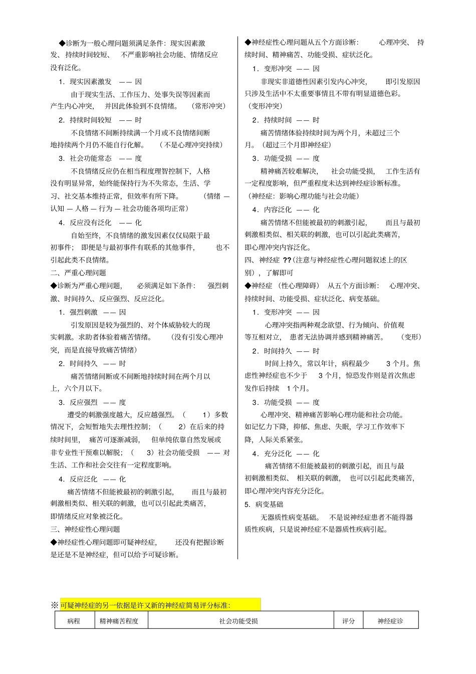 心理咨询师答辩知识点_第2页