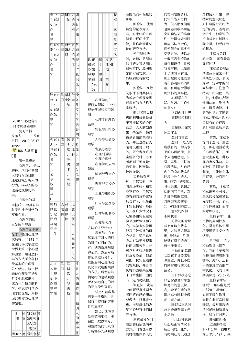 心理咨询师考试基础知识13_第1页
