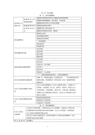 心理咨询师考试理论和技能的框架梳理