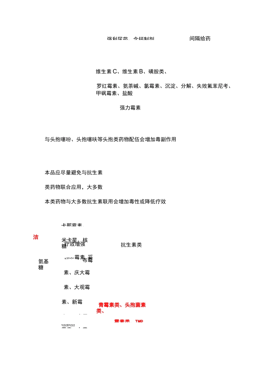 兽用常用药物配伍禁忌表题库_第2页