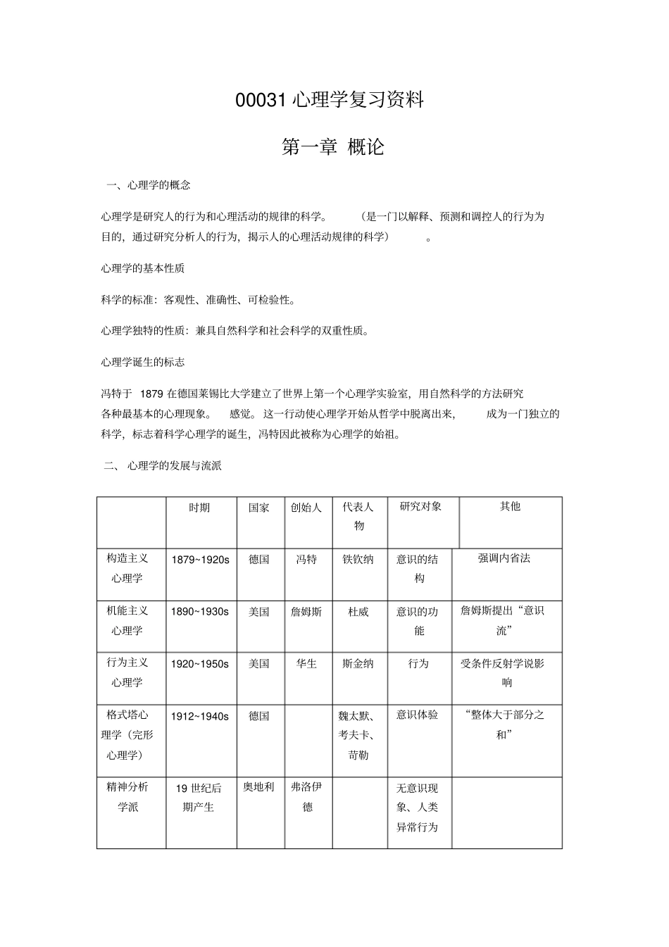 心理学复习资料_第1页