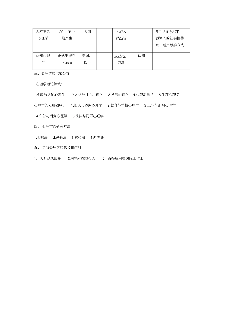 心理学复习资料_第2页