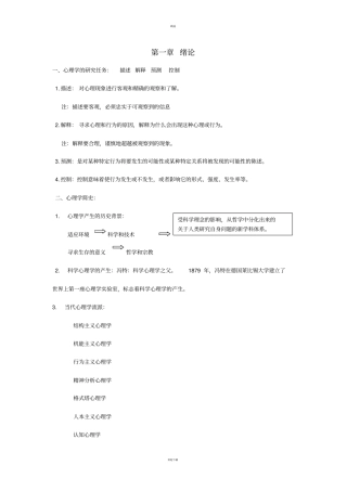 心理学笔记整理