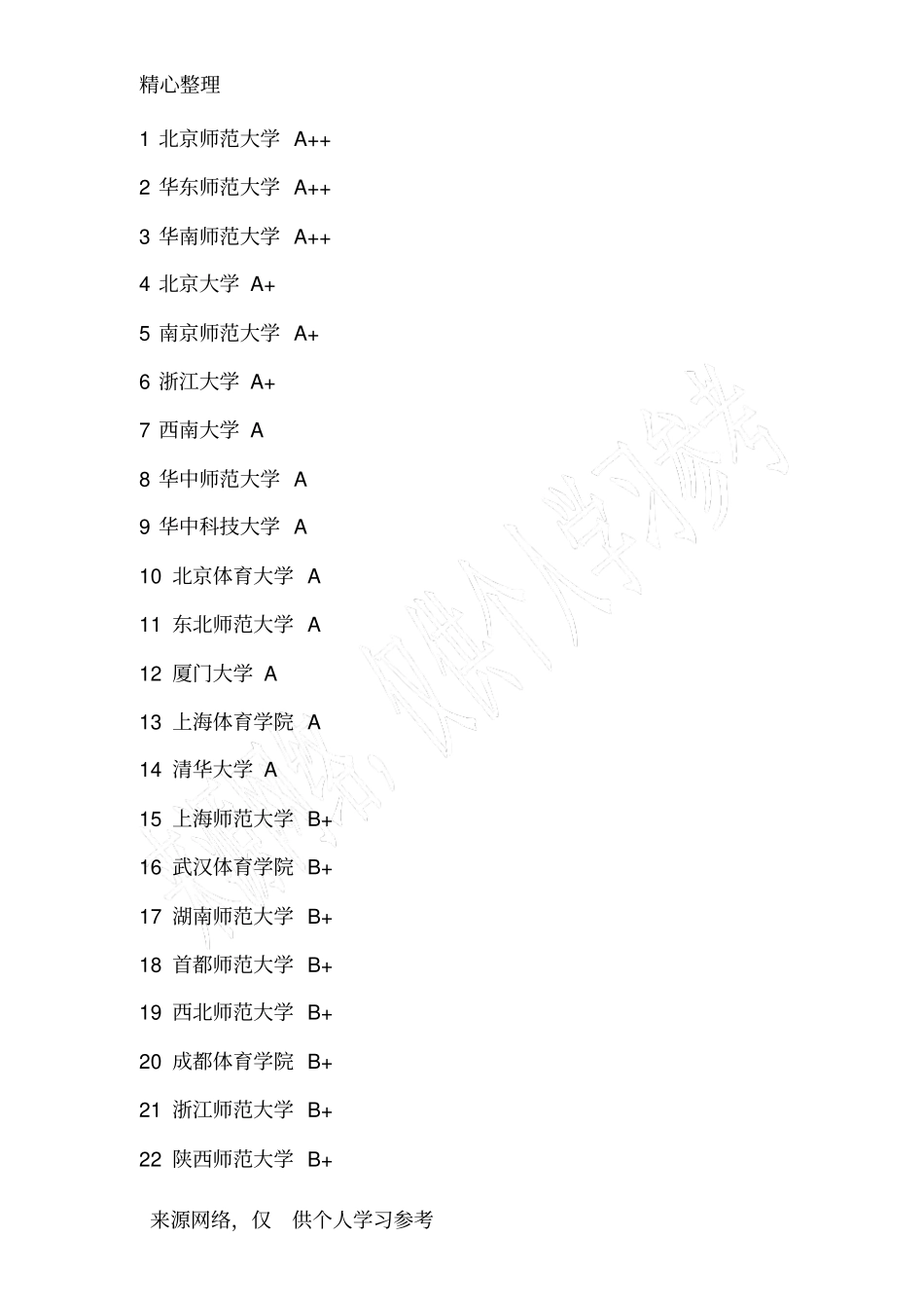 心理学考研院校排名_第3页