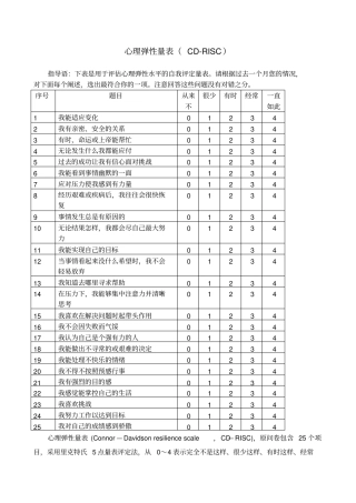 心理弹性量表CDRISC