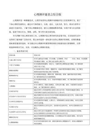 心理测评量表之综合版