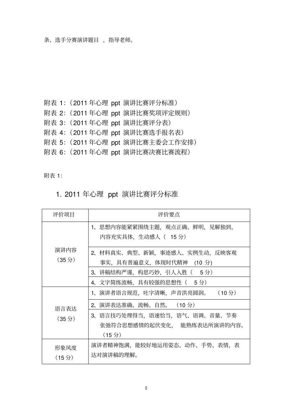 心理演讲比赛活动方案_第2页