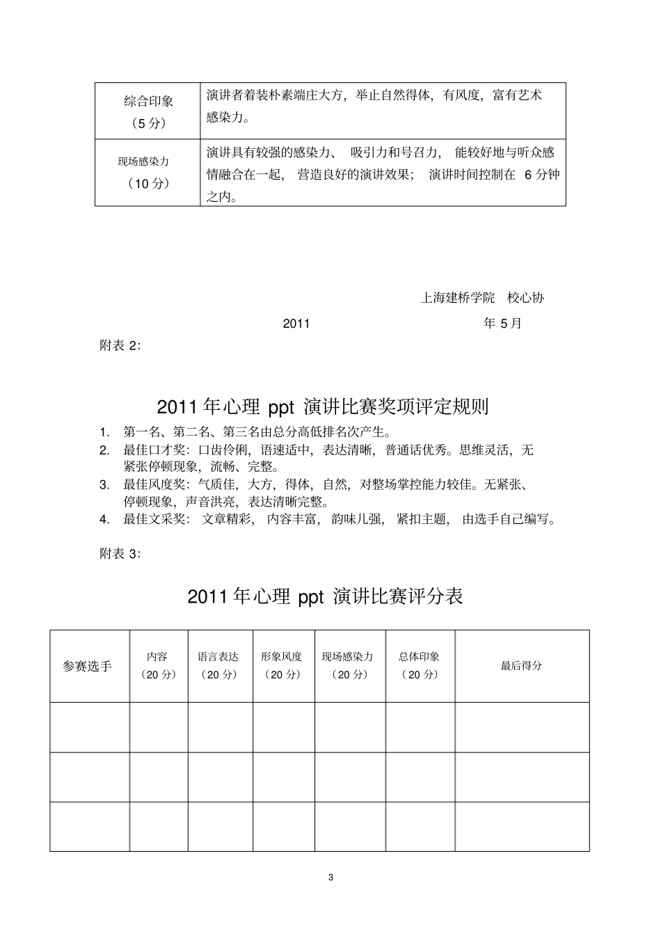 心理演讲比赛活动方案_第3页