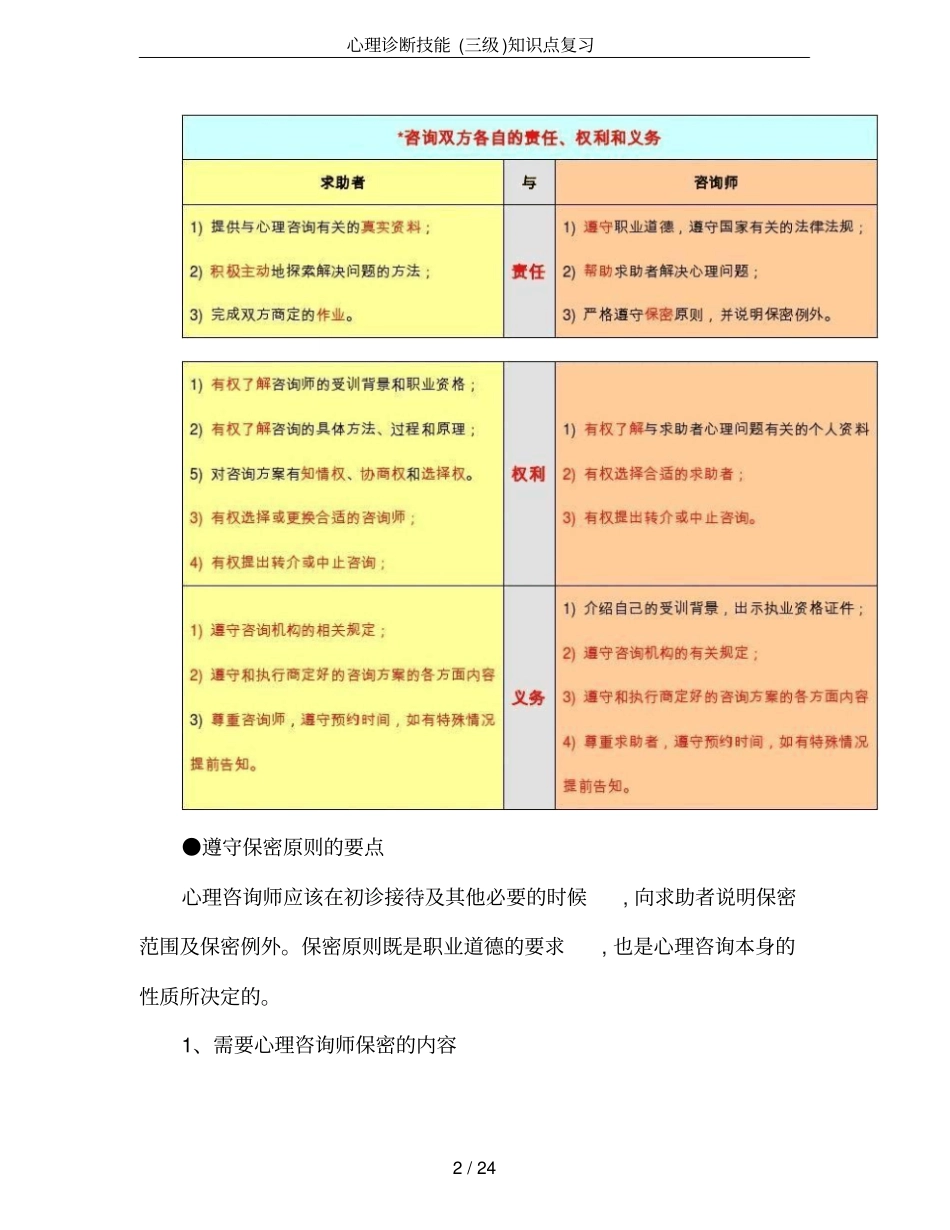 心理诊断技能三级知识点复习_第2页