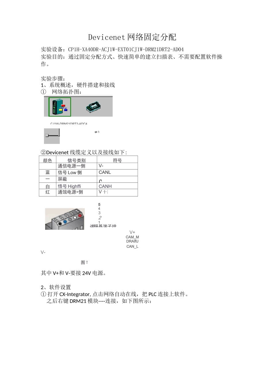 OMRON之Devicenet自动分配和手动分配地址_第1页
