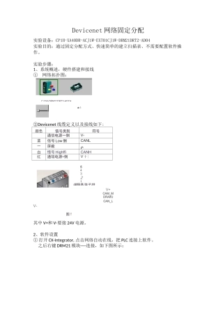 OMRON之Devicenet自动分配和手动分配地址