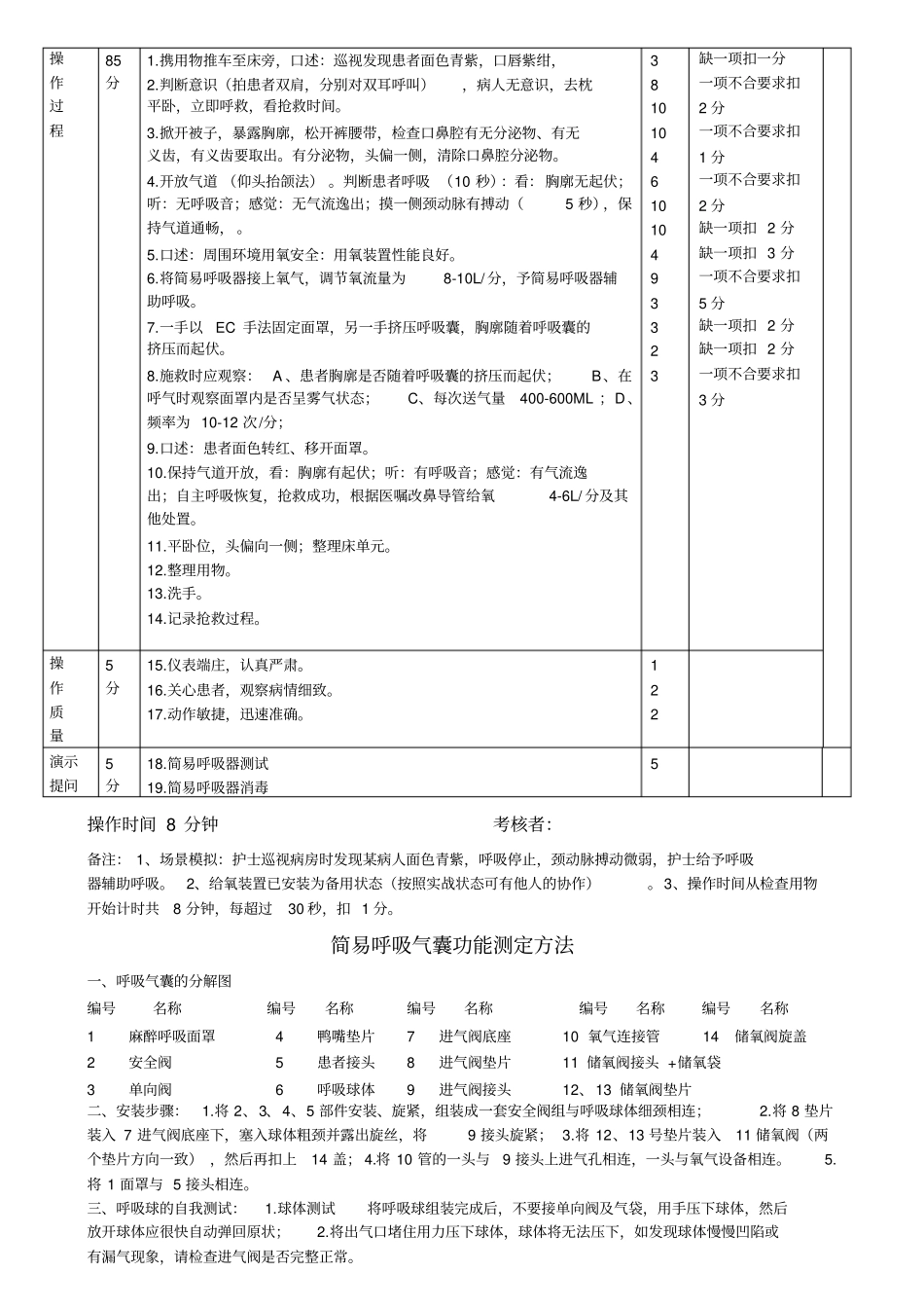 心电监护仪的使用及评分标准_第3页