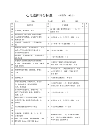 心电监护评分标准
