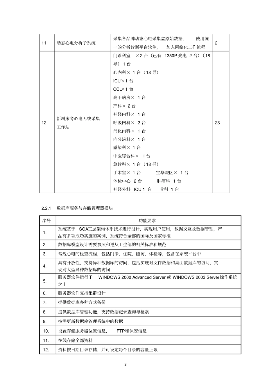 心电网络系统招标要求及评分标准_第3页