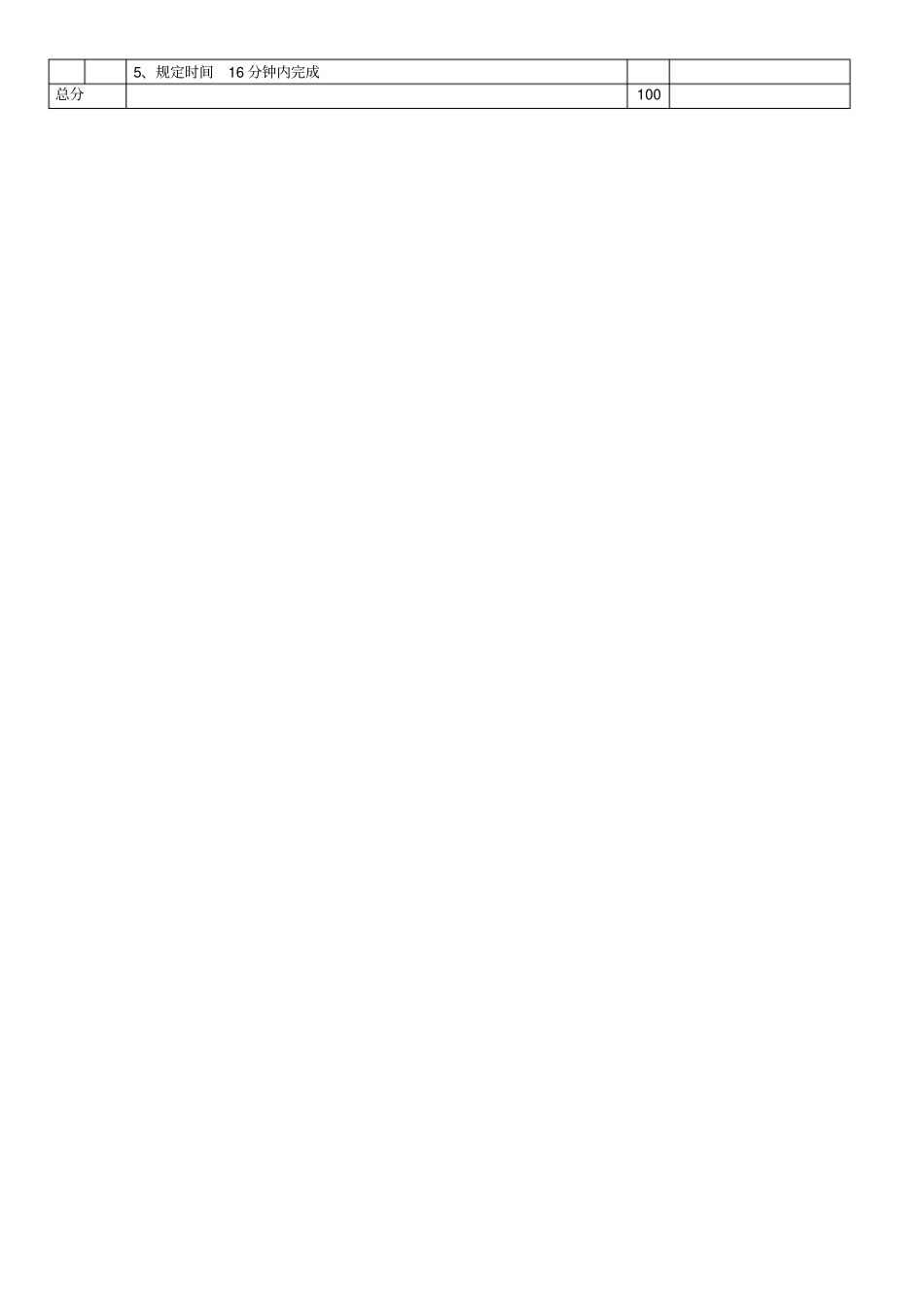 心肺复苏团队急救操作程序和评分标准_第3页