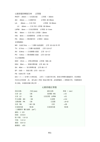 心脏彩超诊断报告单正常值