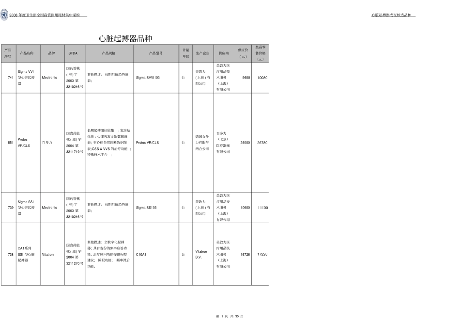 心脏起搏器品种_第1页