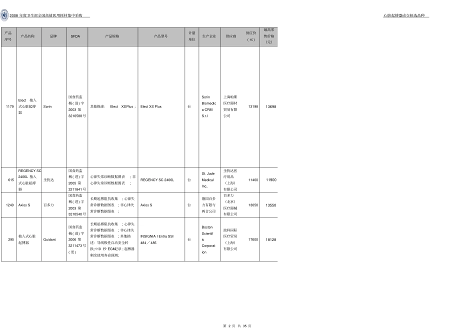 心脏起搏器品种_第2页