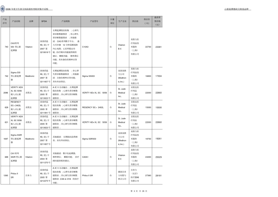 心脏起搏器品种_第3页