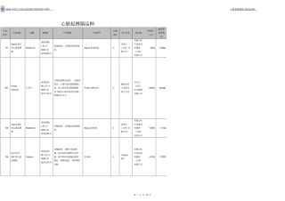 心脏起搏器品种