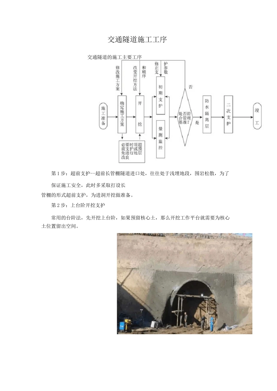 隧道施工工序_第1页