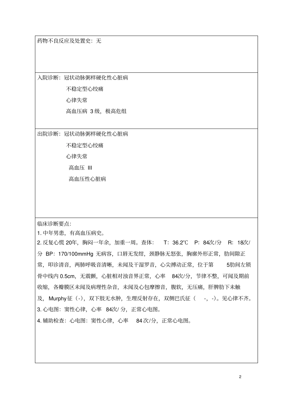 心血管科药历剖析_第2页