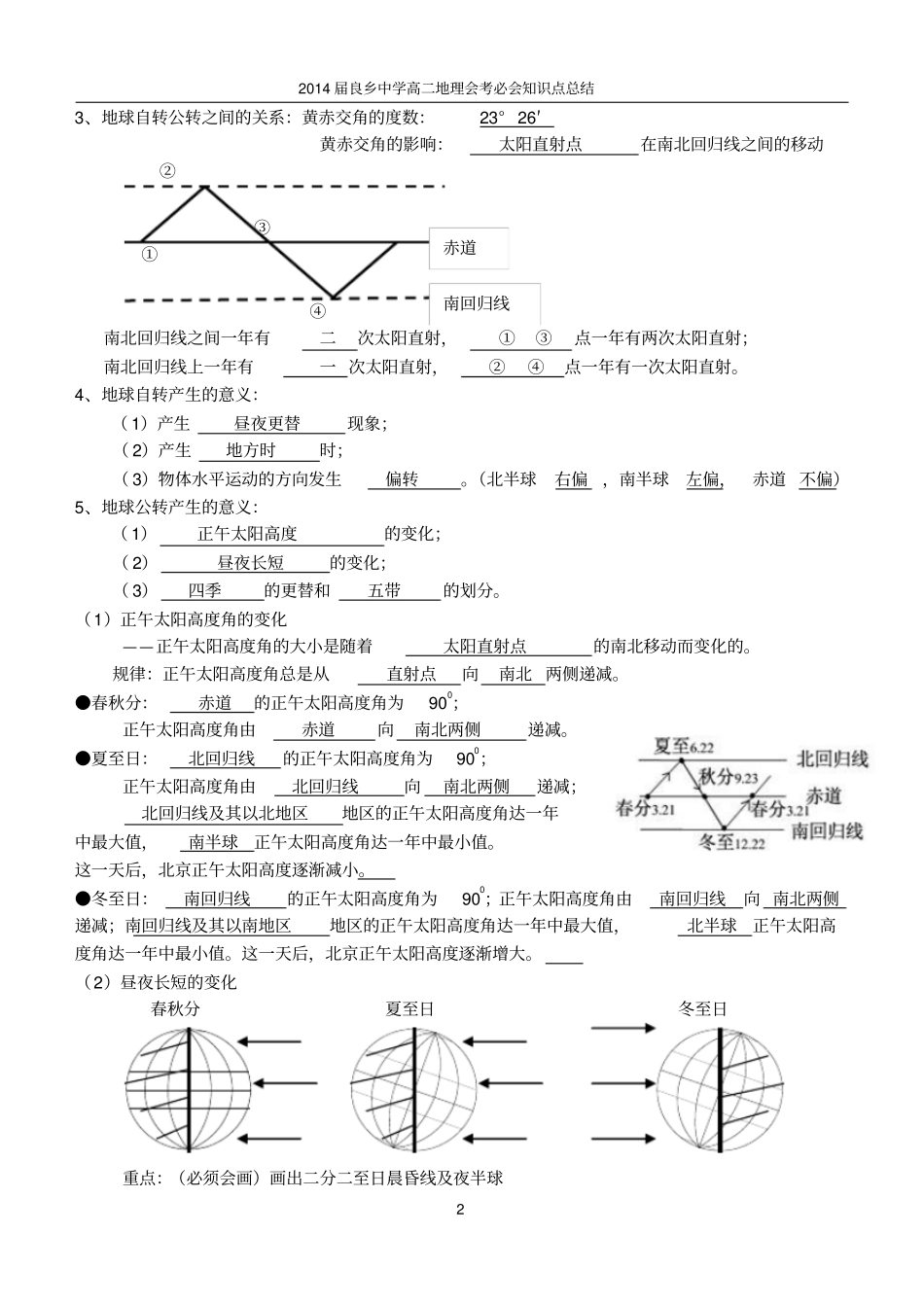 必会知识点最后总结剖析_第2页