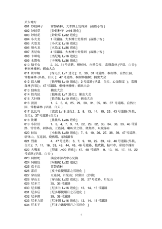 心金全PM捕捉地点