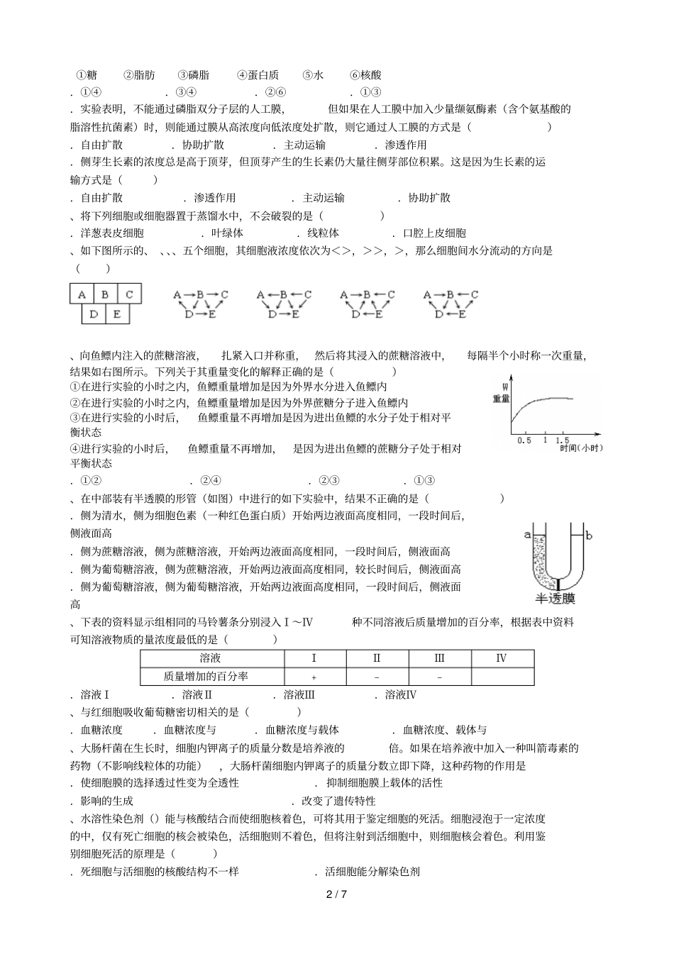 必修一细胞的物质输入和输出检测题_第2页