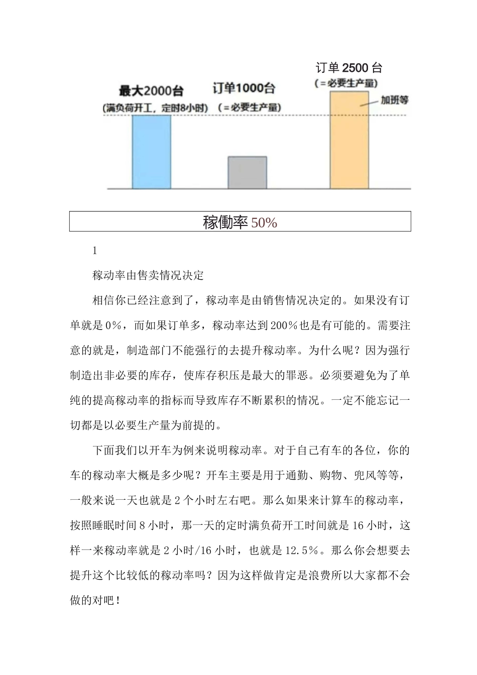 “稼动率”与“可动率”的区别_第3页