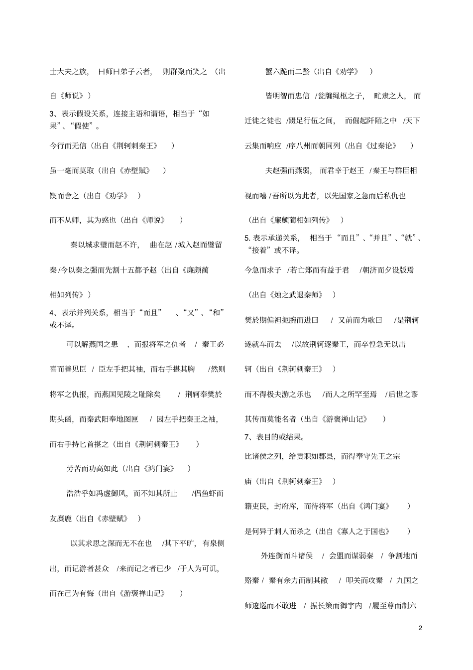 必修一至必修四重点虚词归纳整理编辑版_第2页