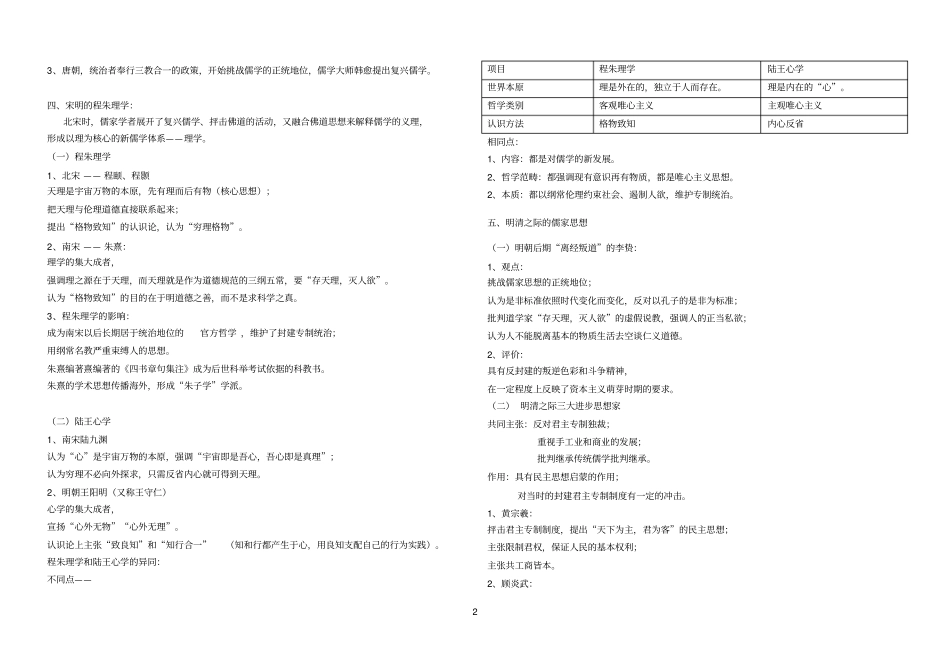 必修三全册提纲_第2页