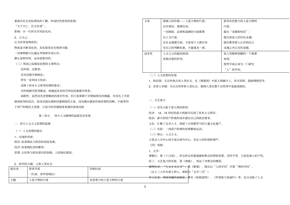 必修三全册提纲_第3页