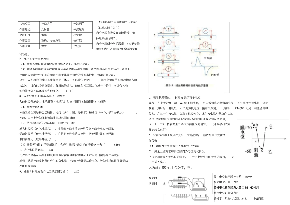 必修三动物生命活动的调节知识点汇总_第2页