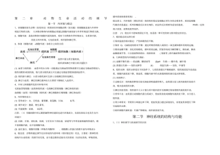 必修三动物生命活动的调节知识点汇总
